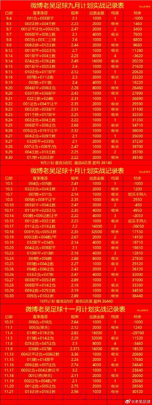 免费在线观看世界杯滚球网页版入口地址解析
